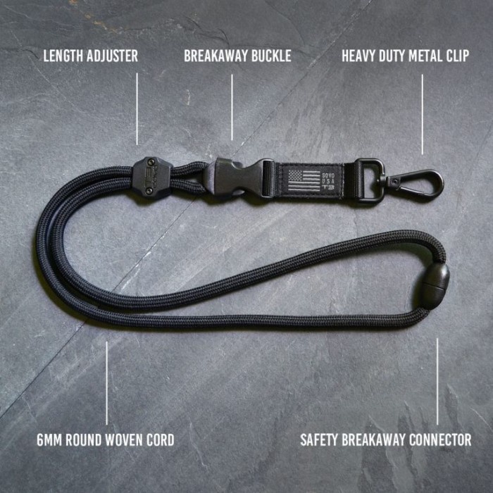 

ORGANIZER-DOCUMENT- T3 LANYARD GOVO SPECIAL EDITION US FLAG -DOCUMENT-ORGANIZER.