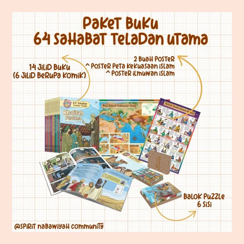 64 Sahabat Teladan Utama