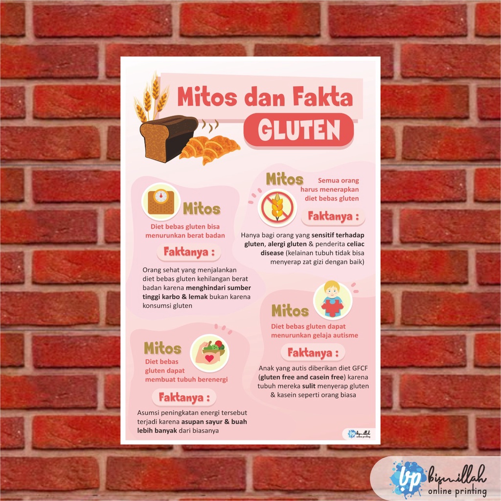 

Poster Kesehatan Mitos dan Fakta Gluten