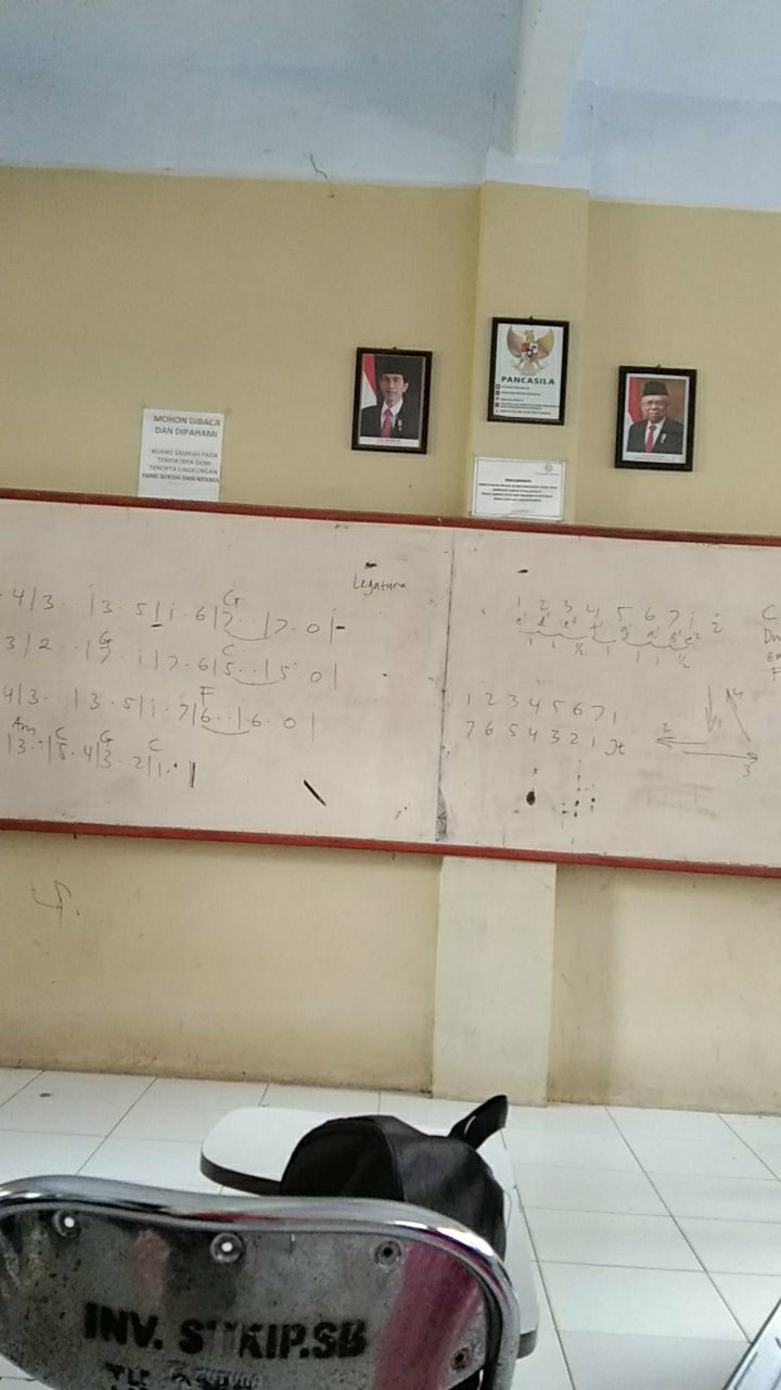 Alat Perlengkapan Pramuka Sd Sederajat Putri Tanpa Topi