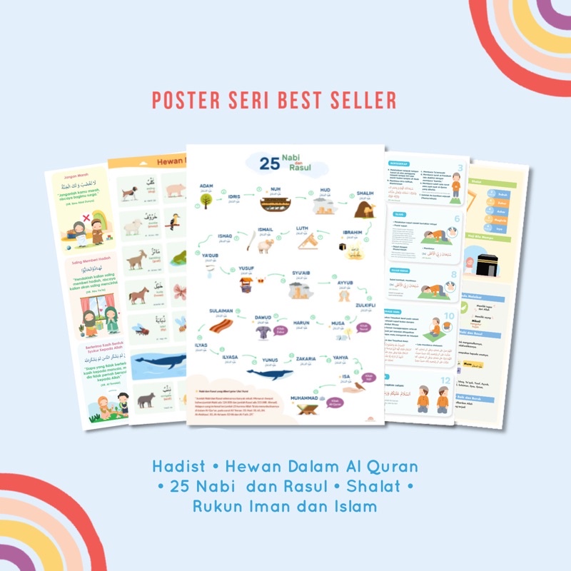 20 Tema Best Seller Poster Anak Edukasi Islami Waterproof