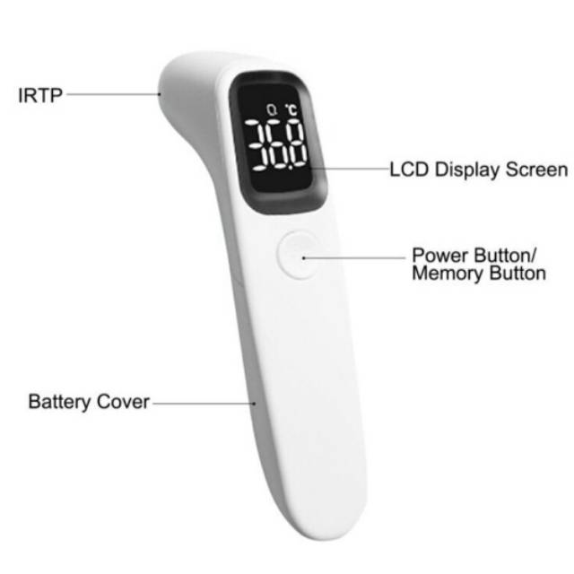 BBLOVE Thermometer pengukur suhu tubuh infrared
