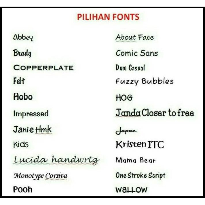 

(Turun Harga!!) Stempel Nama Profesi Ganci Transparant