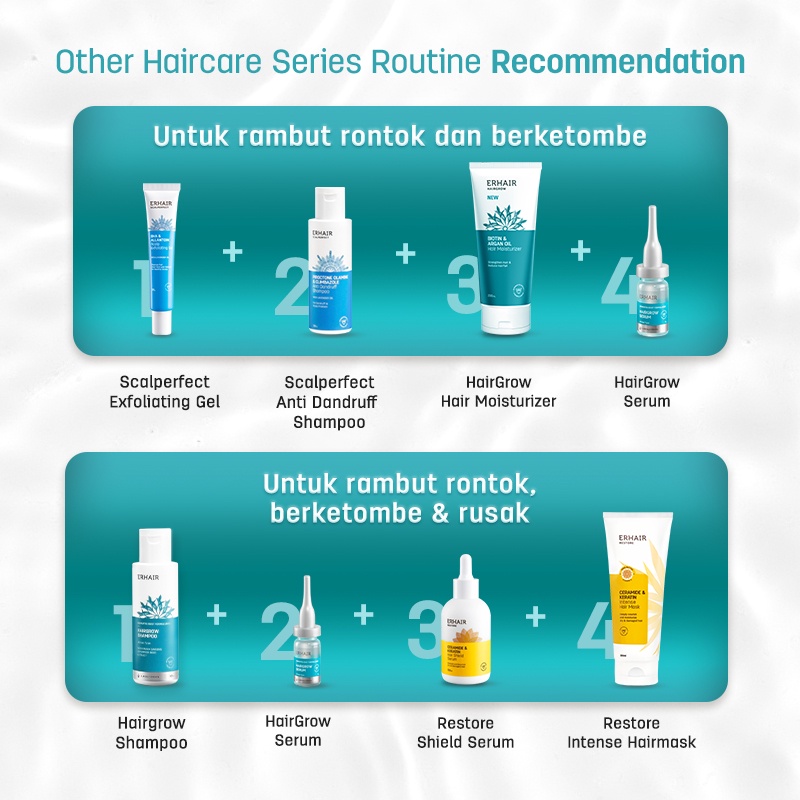 ERHAIR Bundle Hairgrow Shampoo 250ml + Hairgrow Moisturizer 200ml - Paket Rambut Anti Rontok-7