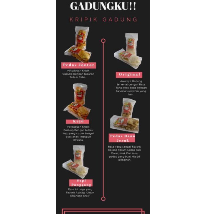 

Kripik GADUNG Aneka Rasa