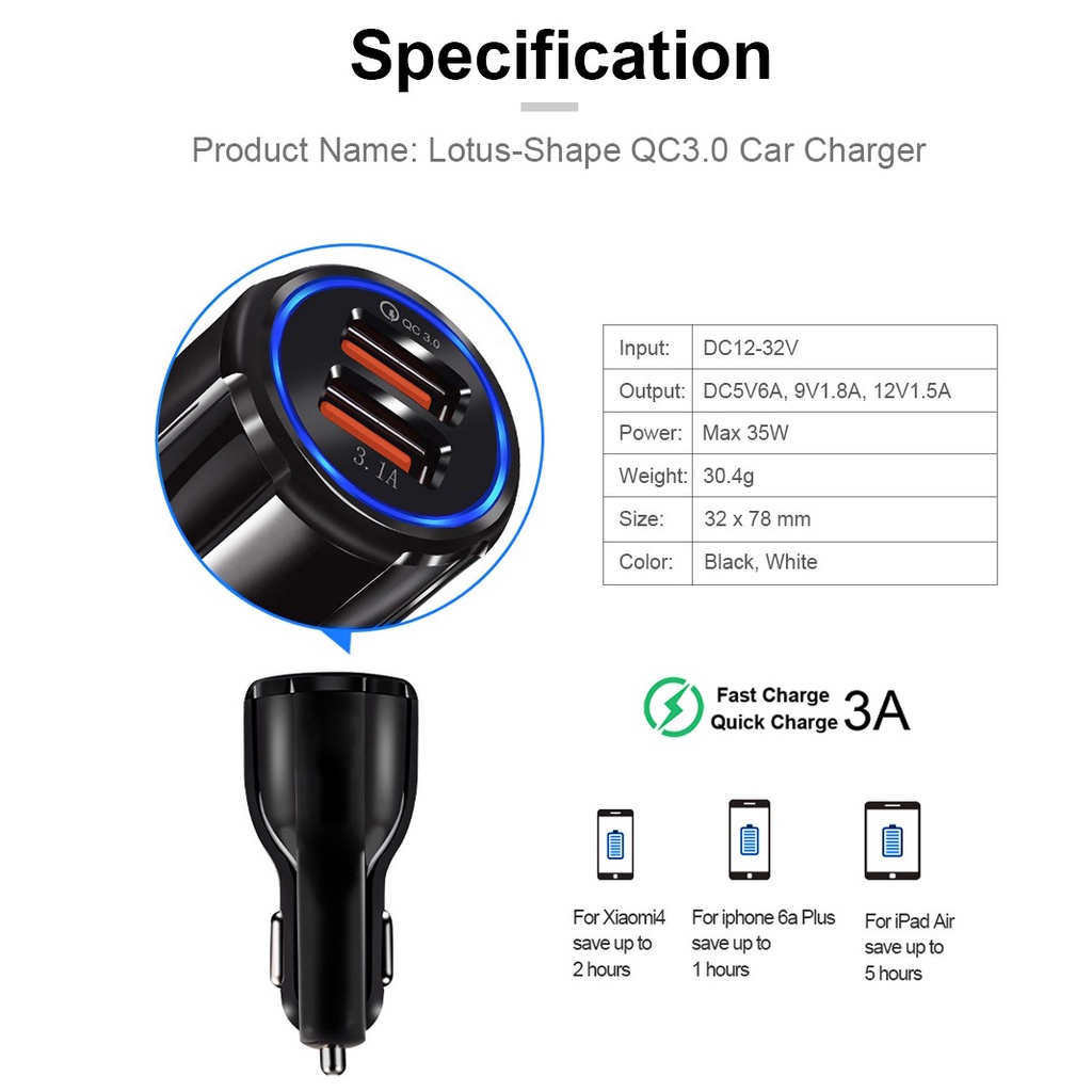 USB Charger Mobil Casan Car Lighter Fast Charge adapter 3.1A 2.1A QC 3.0 Dual 2 Port Qualcomm