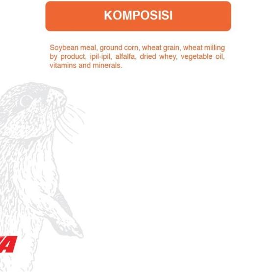 ➭ CPPETINDO Nova Alfafa Rabbit Food - 1kg ☎