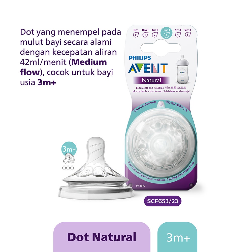 Nipple Dot Botol Susu Bayi Philips Avent Teat Natural Medium Flow 3mplus 3+ Scf653/23 Putih