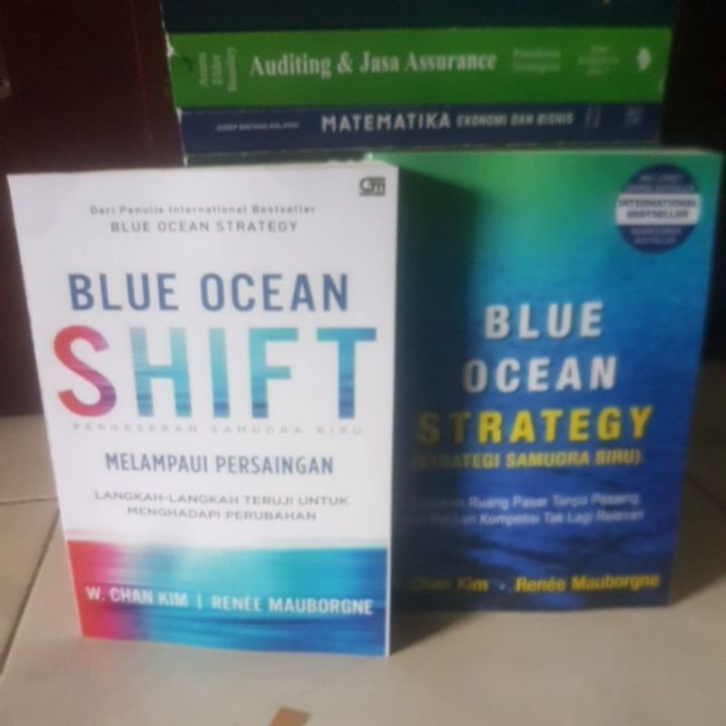 blue ocean strategy & blue ocean shift