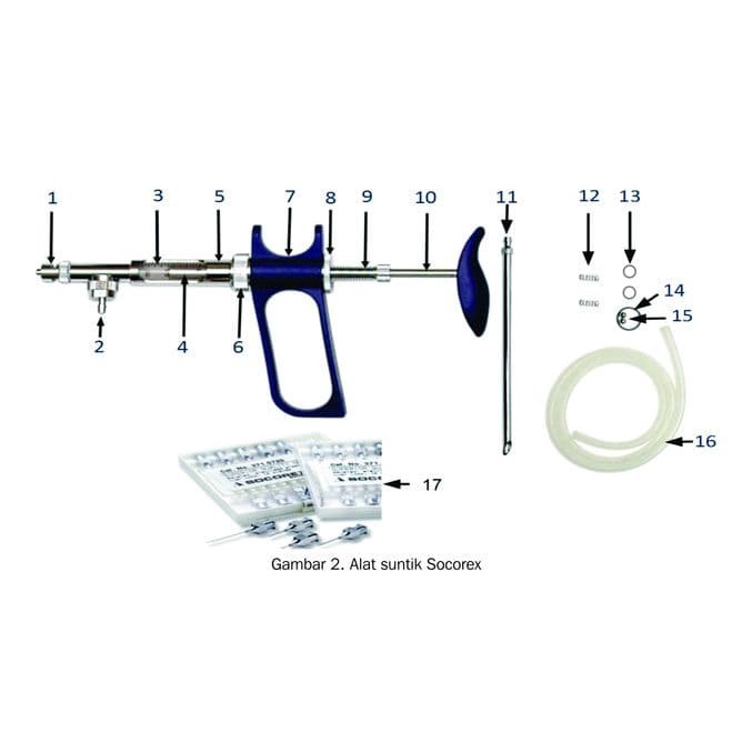 casing socorex (gambar 5) - spare part suku cadang alat socorex 1ml