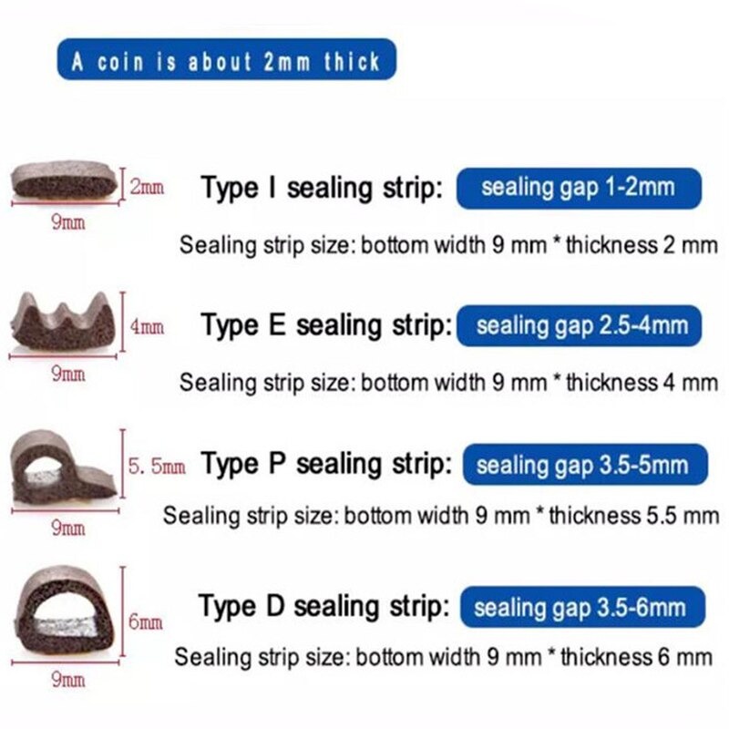 Lis Strip Pintu Karet Foam Strip Penyanga Pintu Rumah Jendela Door Foam Sponge Rubber Seal 5 10 Meter