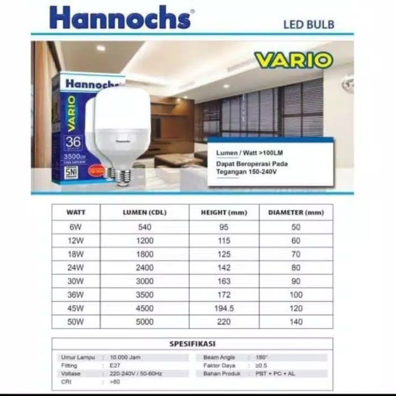 Lampu LED VARIO 45 Watt Hannochs