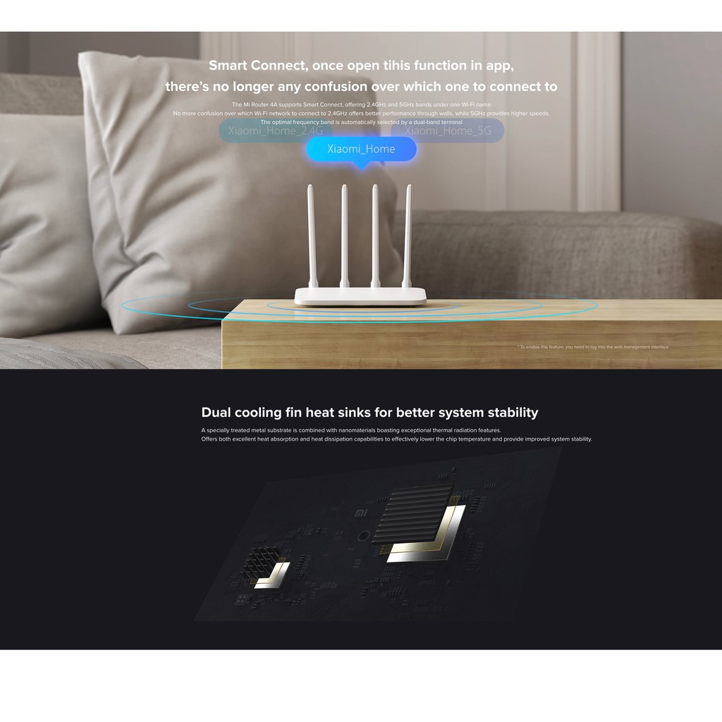 Xiaomi Mi Router 4A Dual-Core Full Gigabit 4 Wireless GLOBAL VERSION Garansi Resmi