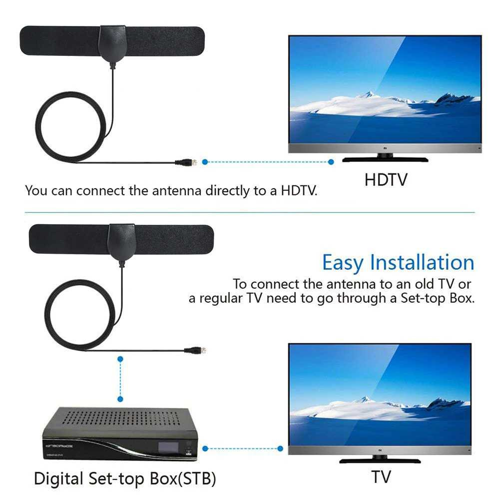 Rondaful Antena TV Digital Indoor DVB-T2 High Gain 25dB - TFL-D141