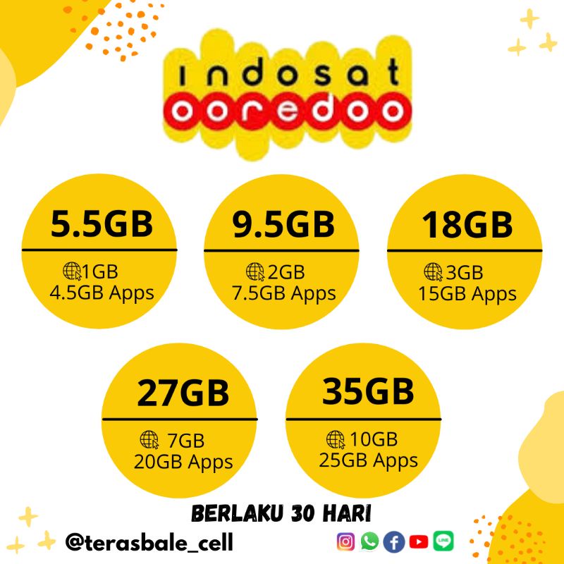 INDOSAT 5.5GB, 9.5GB, 18GB, 20GB, 27GB, 35GB + UNLIMITED APP KUOTA 24JAM 30HARI