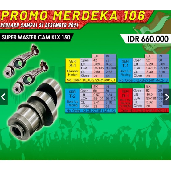 NOKEN AS BRT KLX S1 T1 T2 R1