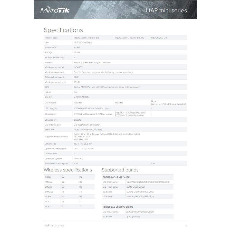 MikroTik LtAP mini LTE kit RB912R-2nD-LTm&amp;R11e-LTE