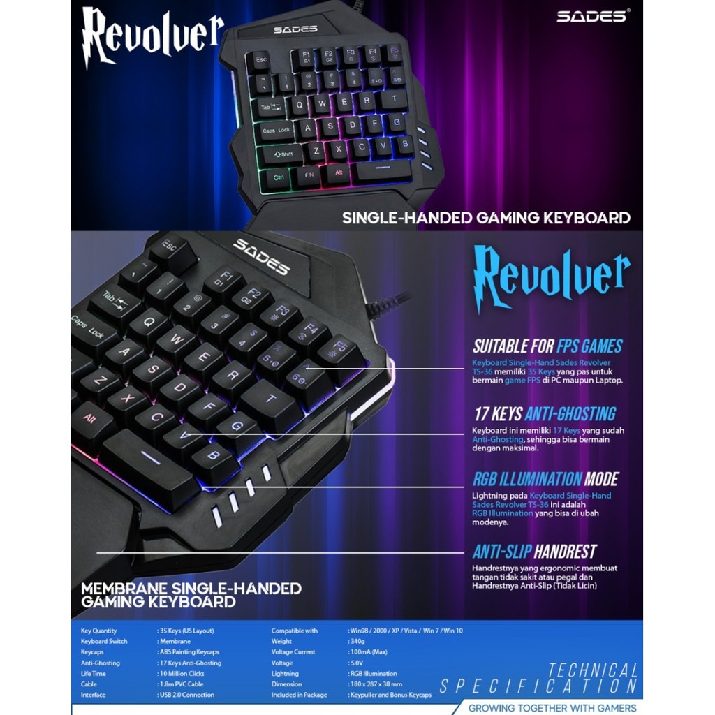 Sades Revolver TS-36 Single-Handedly Gaming Keyboard ORIGINAL Keyboard Gaming Sades Single-Hand Revo