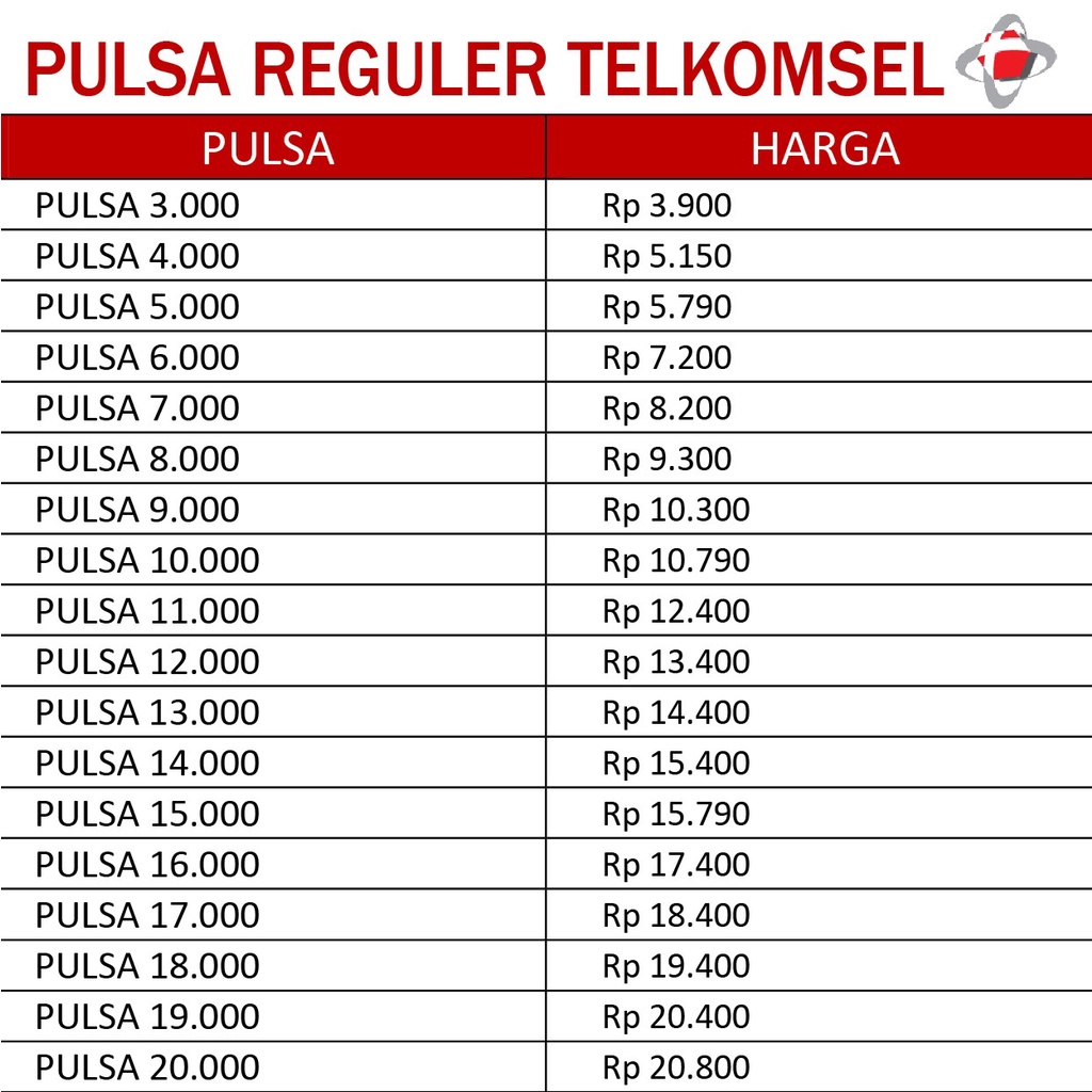 PULSA TELKOMSEL REGULER Termurah AS SIMPATI LOOP 3K 4K 5K 6K 7K 8K 9K 10K 11K 12K 13K 14K 15K 16K 17