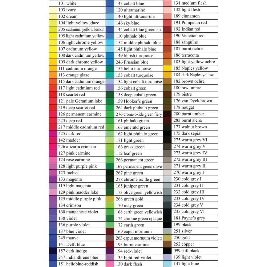 Faber-Castell Polychromos Individual Pencils Part 3/3