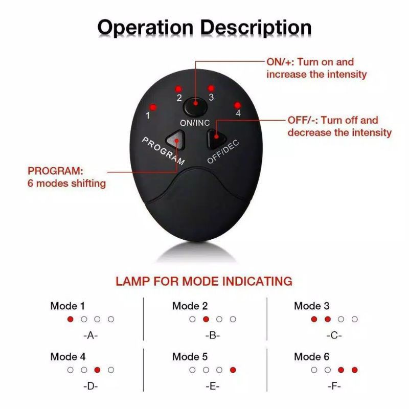 EMS Electrical Muscle Stimulator Pembentuk Otot Perut Smart Fitness Abs Stimulator Korset Pelangsing