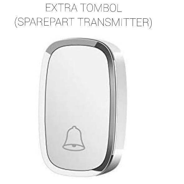 

Best Promo Extra Tombol d42₧
