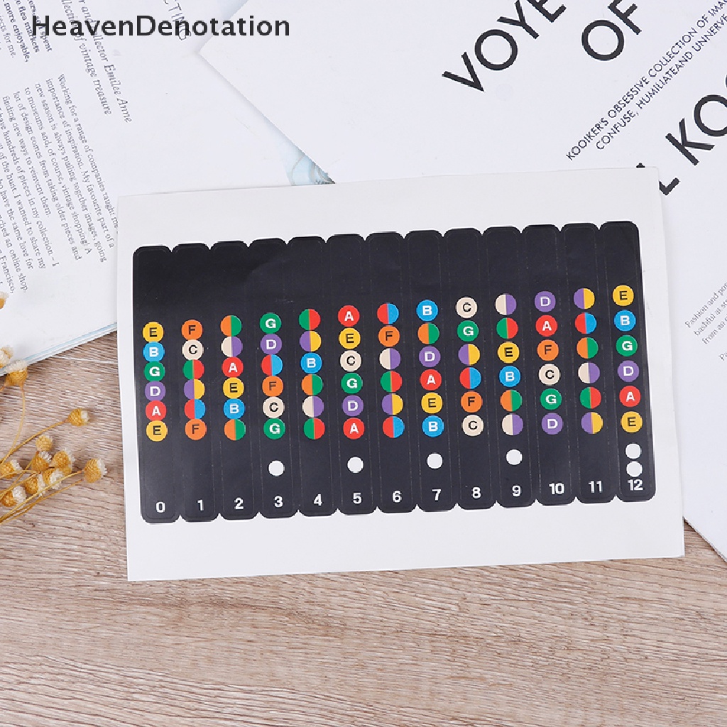 [HeavenDenotation] Guitar fretboard note decal fingerboard musical scale map sticker for practice