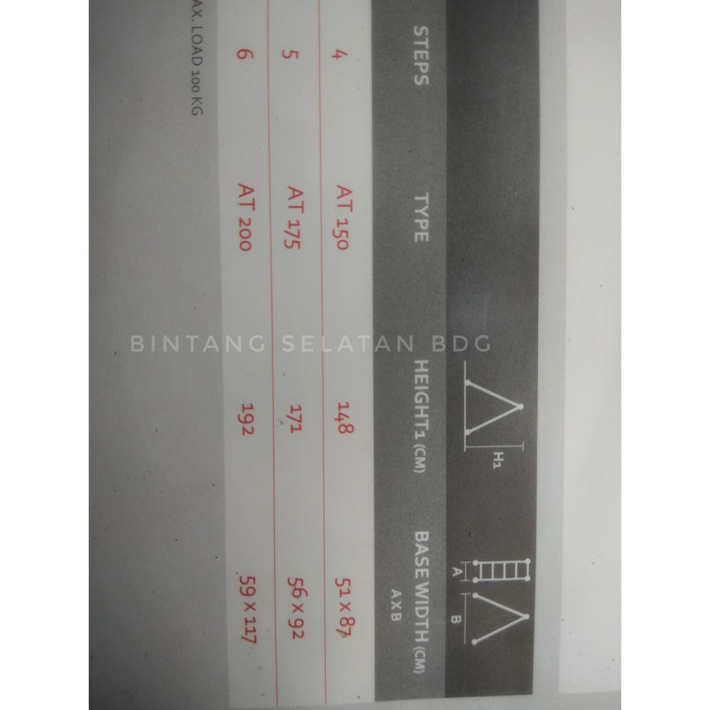 TANGGA ALUMINIUM INOTECH ASTRO AT 175 171cm