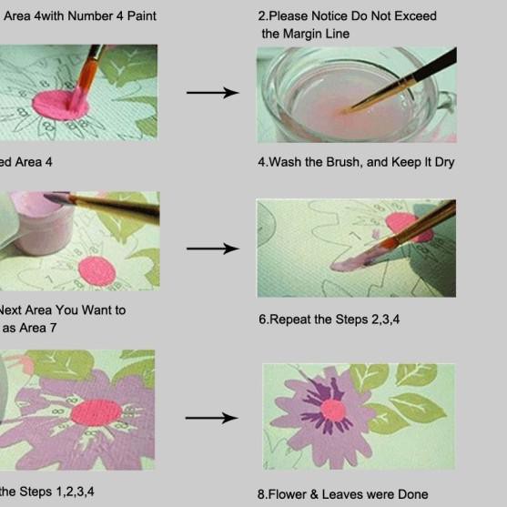 

➧ (JW) 40x30cm Street Corner DIY Paint by Numbers Oil Painting Kit ❅