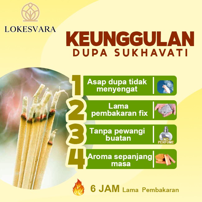 Dupa Hio Wangi Harum Sukhavati Gaharu Kalimantan 6 Jam 9 Batang Putih