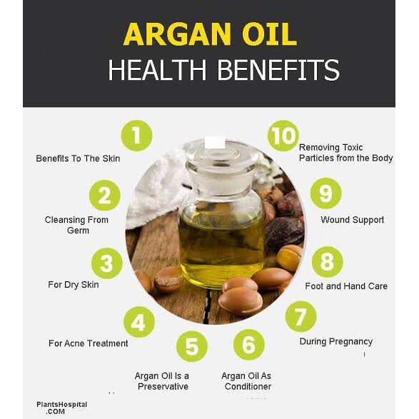 

Argan Oil (Minyak Argan) - 30ml | 100% Pure Natural