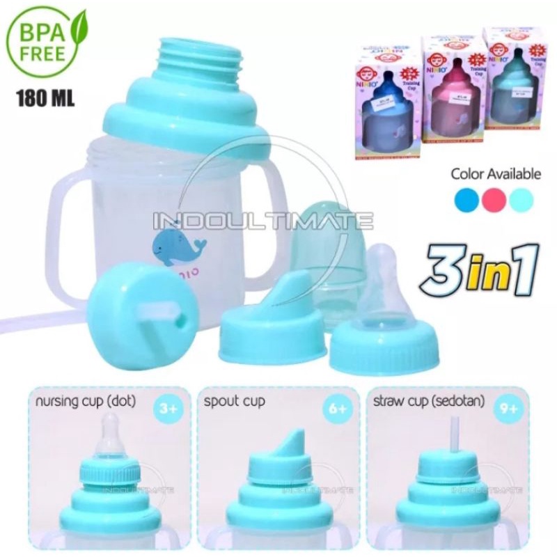 Botol Minum Bayi Ninio 3 in 1/Botol Spout bayi/Tempat minum Bayi SO-01