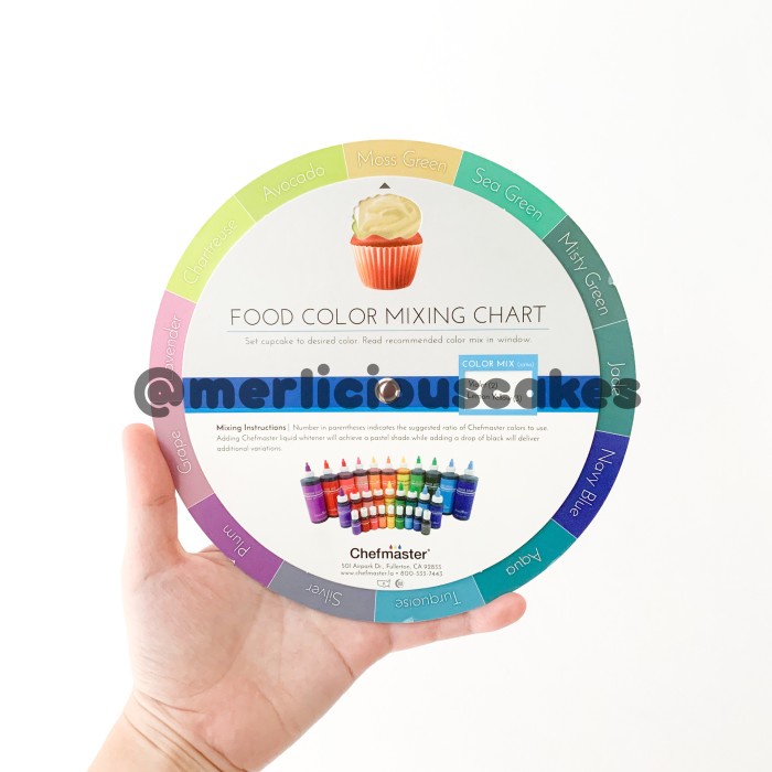 jual-chefmaster-food-color-mixing-chart-indonesia-shopee-indonesia