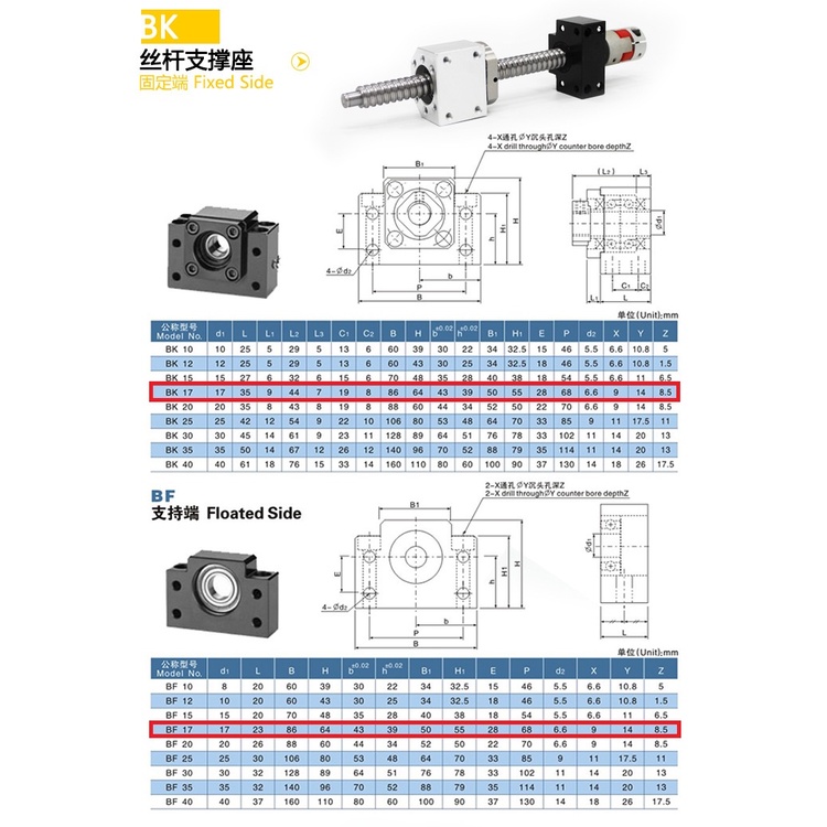 [HAEBOT] BK17 BF17 BK BF 17 17mm End Support Ballscrew Ball Screw Dudukan Pillow Bearing Block Holder Shaft