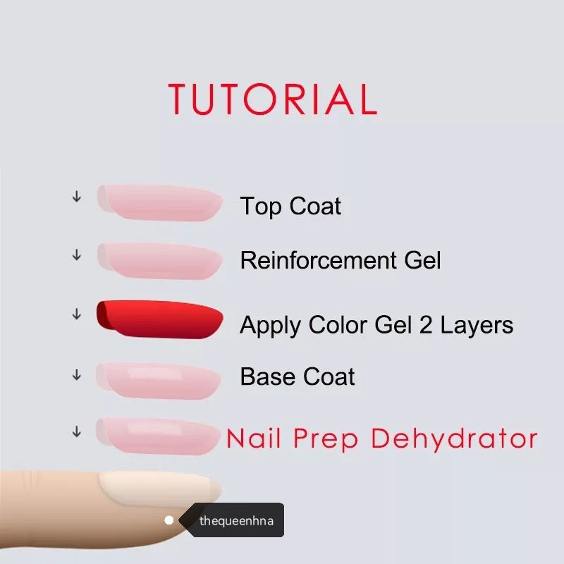 CHARZIEG SOAK OFF UV GEL POLISH 15ML SERIES BENING PRIMER BASE COAT TOP COAT MATTE TOP COAT REINFORCE GEL