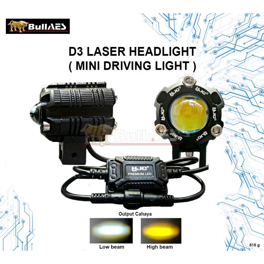 Laser Foglamp 20 Watt HAPAQ D3 Dual Colour 12-80 Volt merk HJG