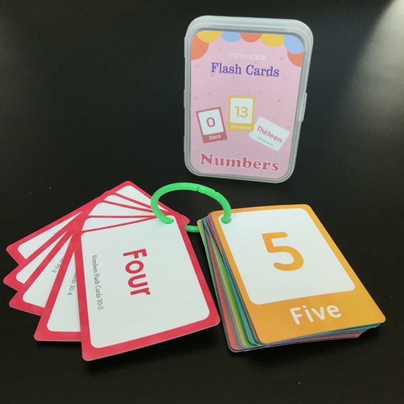 Flash card kartu bayi anak / card angka, huruf, warna, animalkartu belajar anak