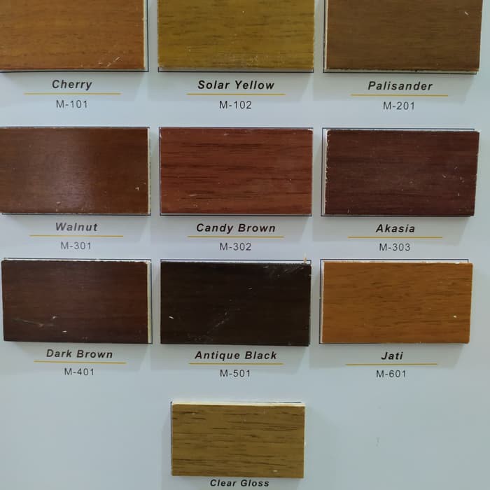 Thebettles Felixz Cat Kayu Waterbased Top Coat Clear Gloss/Doff