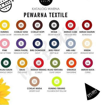 

Stok lagi⭐ SET(227s DYLON PEWARNA TEXTILE/PAKAIAN | TIE DYE.OV.85 makasih...