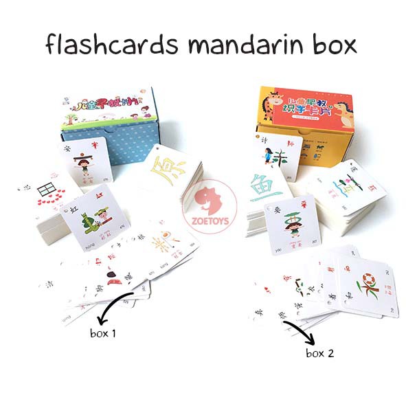 Zoetoys Flashcards Mandarin Wipe Clean Card | Kartu Belajar Mandarin Anak | Mainan Edukasi