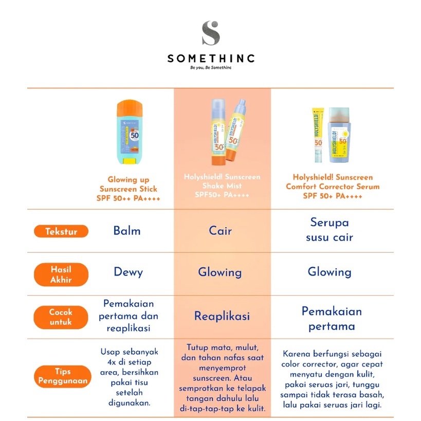 Somethinc Holyshield Sunscreen