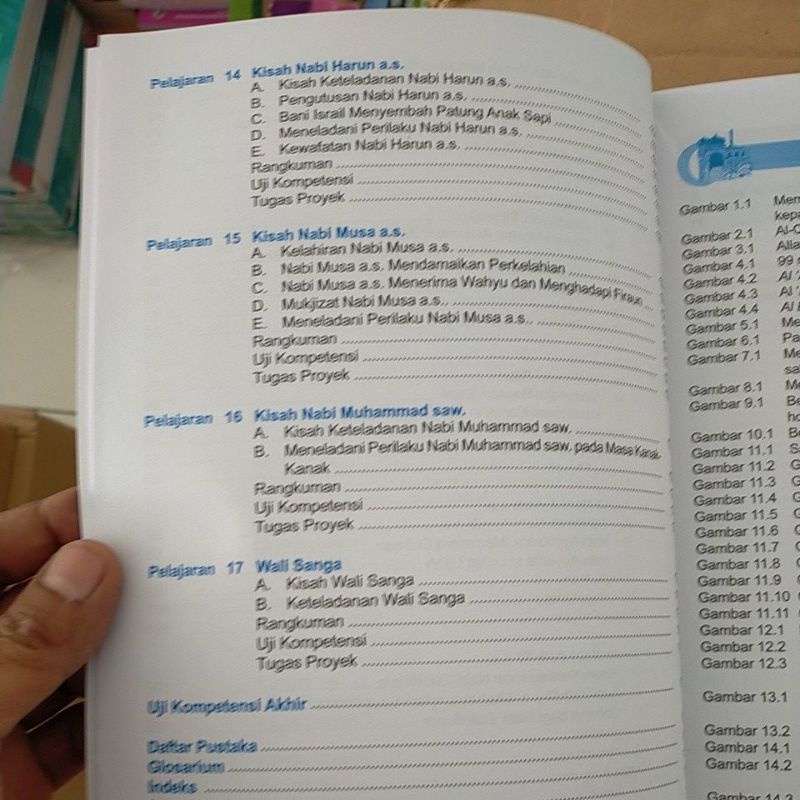 Buku agama islam k13 kelas 4 sd penerbit arya duta
