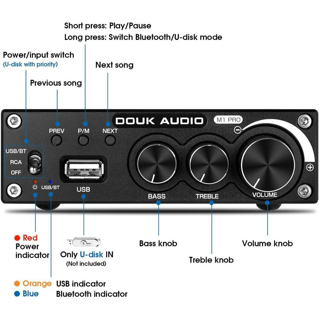 Nobsound Douk Audio M1 Pro M1Pro HiFi Bluetooth 5.0 Digital Amplifier