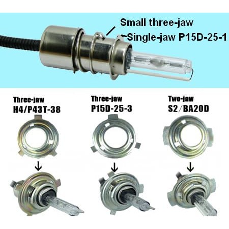 Bohlam Only Lampu Hid Motor Universal H4 H6 HS1 35w 4300k 6000k 8000k LEDENG MOTOR