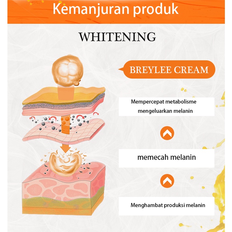 KRIM VITAMIN C PENGHILANG BINTIK HITAM Lulur pemutih badan Cream pemutih wajah Pelembab wajah Krim Malam Vitamin c  Meremajakan &amp; Mencerahkan Kulit