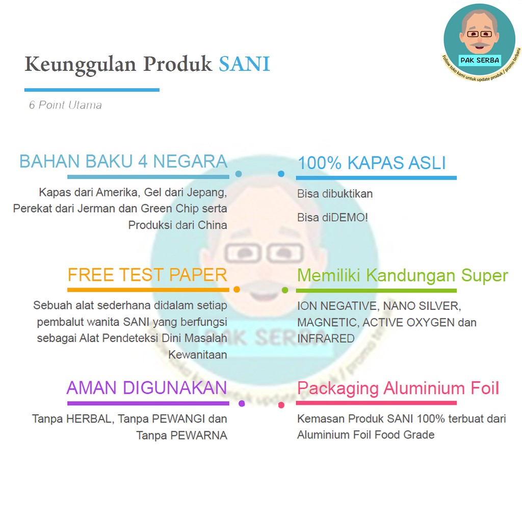 Sani / Pembalut Wanita / PANTYLINER