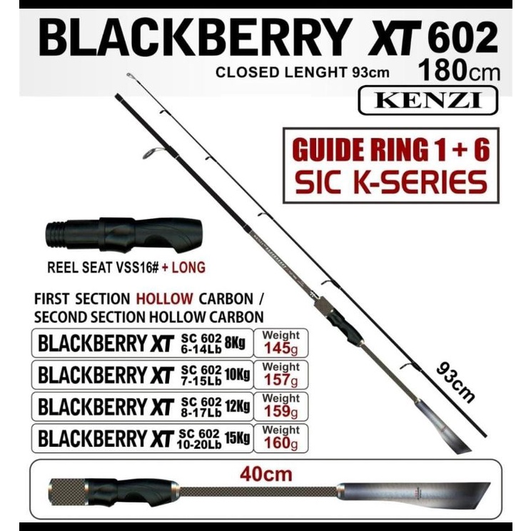 Joran Kenzi BlackBerry XT 602