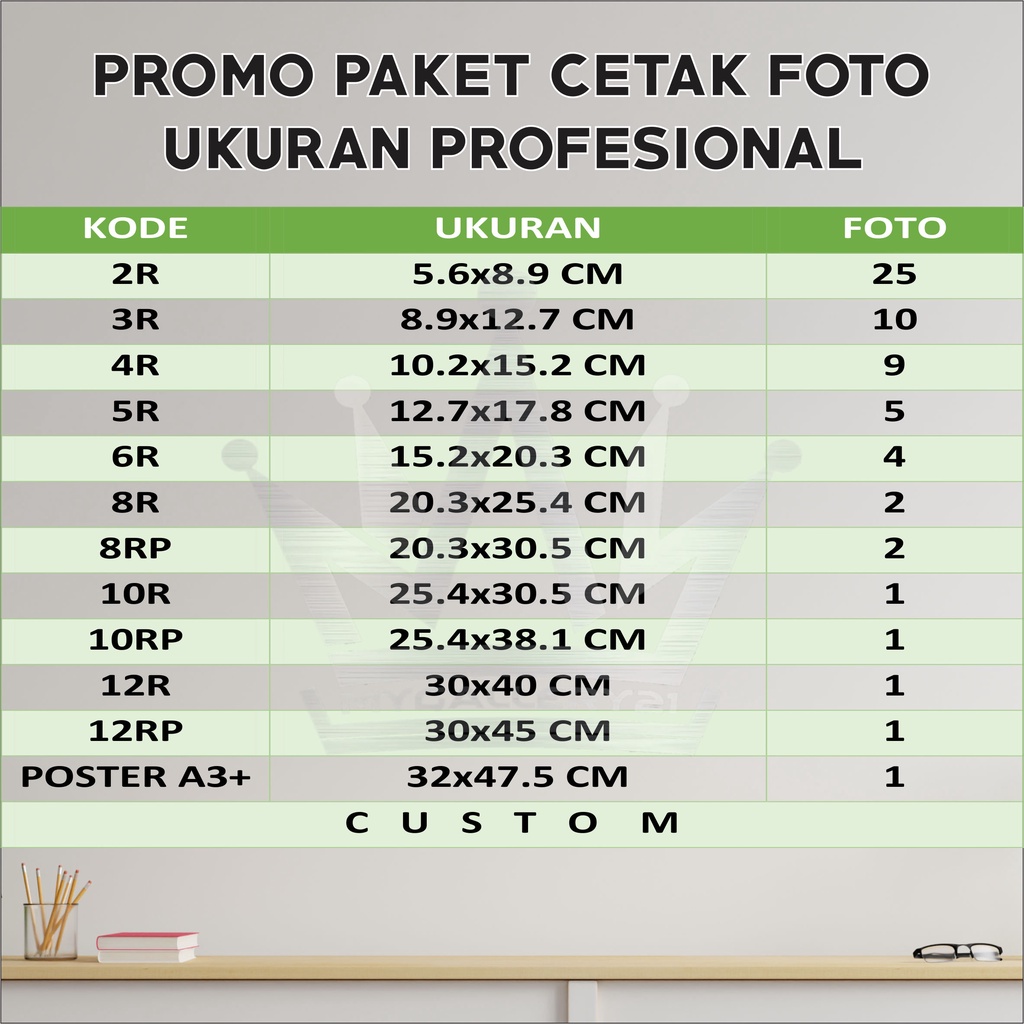 Paket Cetak Foto Ukuran Profesional | 2R 3R 4R 5R 6R 8R 8RP 10R 10RP 12R 12RP Poster A3+ | Request Cuci Foto