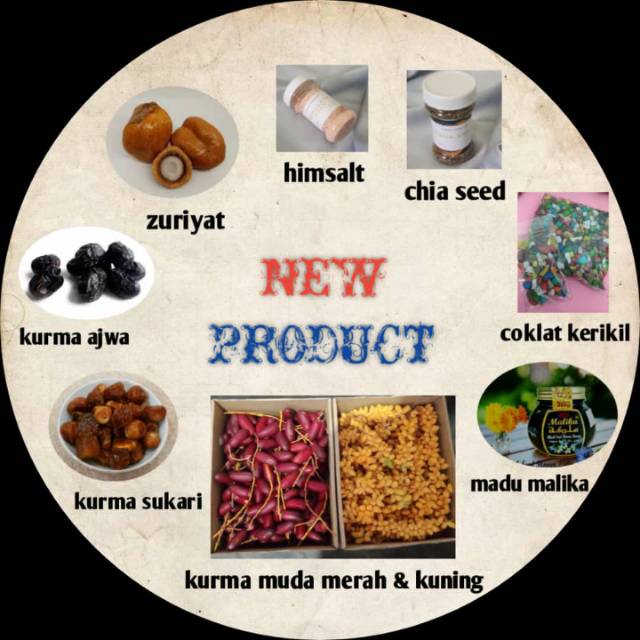 

Kurma Kholas