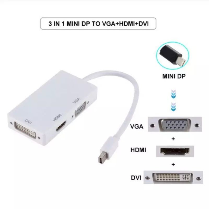 konverter Mini Display Port to HDMI/VGA/DVI Thunderbolt